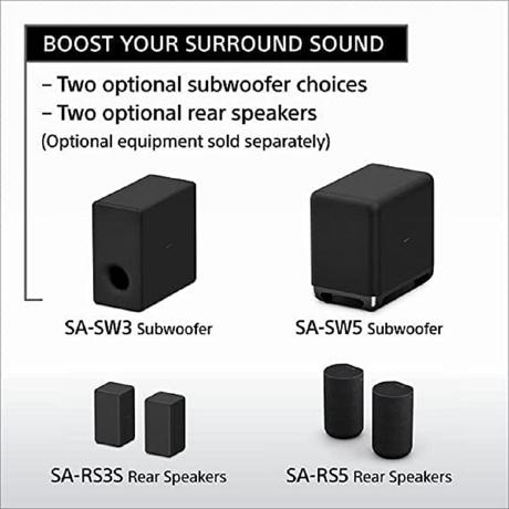 Sony HT-A3000 A Series Premium Soundbar 3.1ch 360 Spatial Sound Mapping surround sound Home theatre system with Dolby Atmos (Bluetooth, 360 Reality Audio ,HDMI eArc & Optical)-3