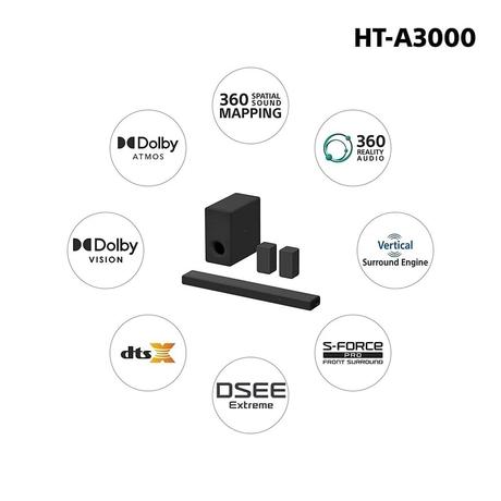 Sony HT-A3000 A Series Premium Soundbar 3.1ch 360 Spatial Sound Mapping surround sound Home theatre system with Dolby Atmos (Bluetooth, 360 Reality Audio ,HDMI eArc & Optical)-4