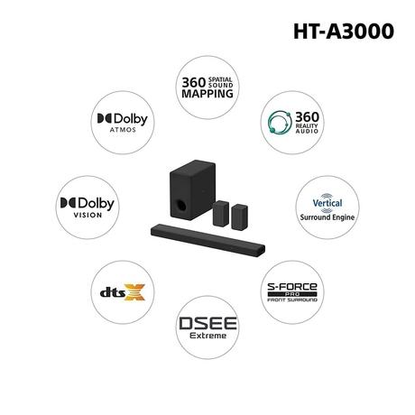 Sony HT-A3000 A Series Premium Soundbar 3.1ch 360 Spatial Sound Mapping surround sound Home theatre system with Dolby Atmos (Bluetooth, 360 Reality Audio ,HDMI eArc & Optical)-4