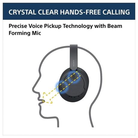 Sony WH-CH720N Over-the-Ear Bluetooth Headphone with Active Noise Cancellation, Upto 35 hrs of playtime, Quick Charging, Bluetooth v5.2, Google, Alexa Voice Assistant, Black-8