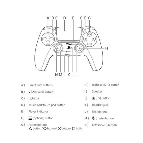 Sony PS5 DualSense Wireless Controller, Grey Camo-4
