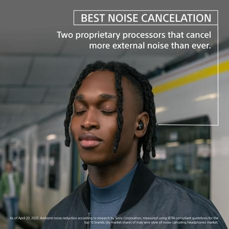 Sony WF1000XM5 TWS Earbuds with Up to 24 Hours Battery Life and Quick Charge, Active Noise Cancellation, Black-2