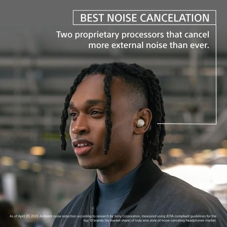 Sony WF1000XM5 TWS Earbuds with Up to 24 Hours Battery Life and Quick Charge, Active Noise Cancellation, Sliver-1