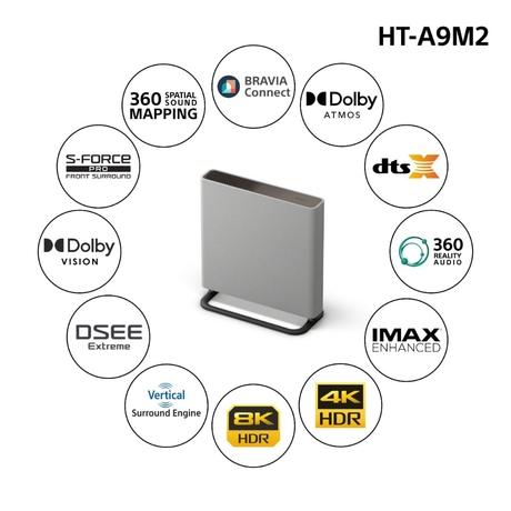 Sony Bravia Theatre Quad (HT-A9M2) Premium Home Theatre System with 360 SSM, All Wireless Multi Dimensional Surround Sound (IMAX,Dolby Atmos/DTSx,360 RA,Voice Zoom3, Alexa & Google, 8K/4K HDR),Grey-1