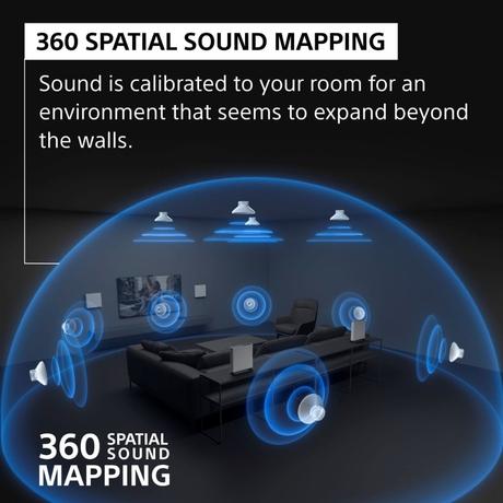 Sony Bravia Theatre Quad (HT-A9M2) Premium Home Theatre System with 360 SSM, All Wireless Multi Dimensional Surround Sound (IMAX,Dolby Atmos/DTSx,360 RA,Voice Zoom3, Alexa & Google, 8K/4K HDR),Grey-2