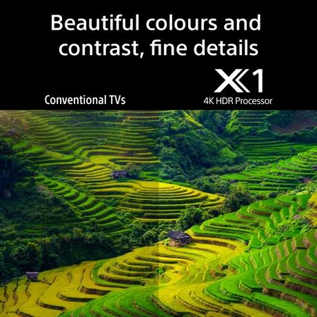 Sony BRAVIA 3 Series 139 cm (55 inches) 4K Ultra HD Smart LED Google TV, K-55S30, Black-8