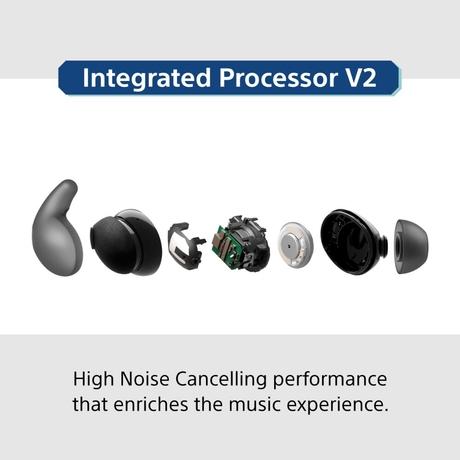 Sony LinkBuds Fit WF-LS910N Active Noise Cancelling Wireless Bluetooth Earbuds, Comfortable Fit with new supporters, High Call Quality with AI, Touchless Operation, Black-8