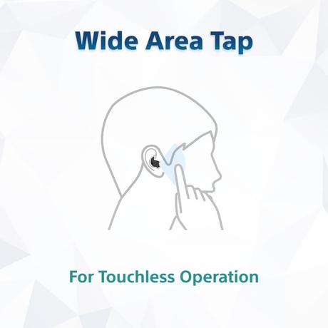 Sony LinkBuds Fit WF-LS910N Active Noise Cancelling Wireless Bluetooth Earbuds, Comfortable Fit with new supporters, High Call Quality with AI, Touchless Operation, Black-9