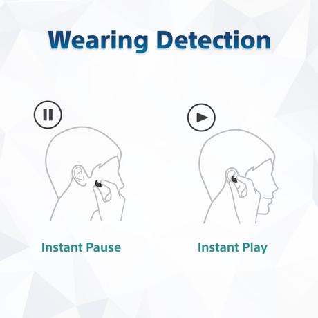 Sony LinkBuds Fit WF-LS910N Active Noise Cancelling Wireless Bluetooth Earbuds, Comfortable Fit with new supporters, High Call Quality with AI, Touchless Operation, White-10