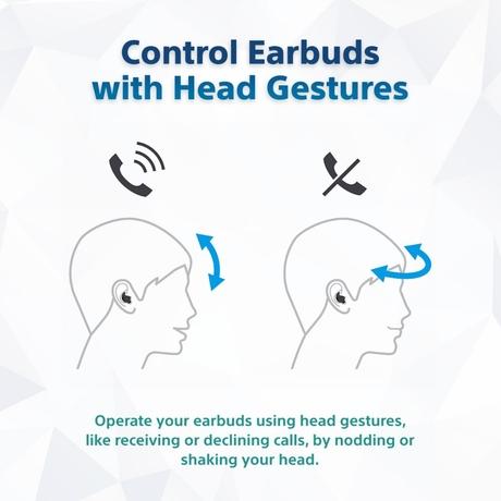 Sony LinkBuds Fit WF-LS910N Active Noise Cancelling Wireless Bluetooth Earbuds, Comfortable Fit with new supporters, High Call Quality with AI, Touchless Operation, White-11