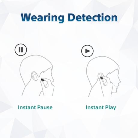 Sony LinkBuds Fit WF-LS910N Active Noise Cancelling Wireless Bluetooth Earbuds, Comfortable Fit with new supporters, High Call Quality with AI, Touchless Operation, Green-10