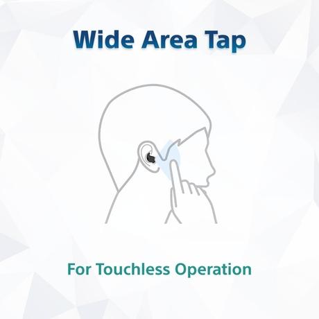 Sony LinkBuds Fit WF-LS910N Active Noise Cancelling Wireless Bluetooth Earbuds, Comfortable Fit with new supporters, High Call Quality with AI, Touchless Operation, Green-9