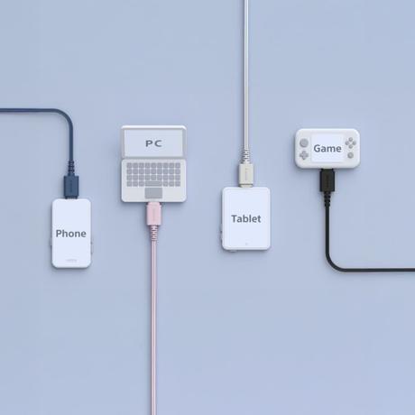 Sony IER-EX15C Wired in Ear Type C Earphone, In-Line remote for Volume & Mute Function with Mic, Tangle Free Serration Wire, Compatible with USB-C Devices, High Sound Quality (White)-2