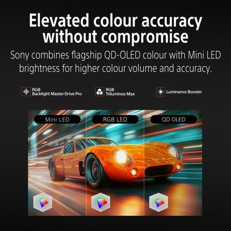 Sony 139 cm (55 inch) Bravia Tru RGB UHD Smart LED Google TV, Black, 55XR70M2-10