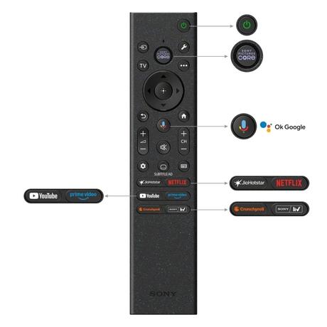 Sony 215 cm (85 inch) 4K Ultra HD Bravia 3 Smart TV, 85XR35M2-3