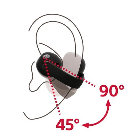 SONY WF-LC900 LinkBuds Clip Open-Ear Truly Wireless Earbuds, Comfortable & Secure Fit, Lightweight Clip-On Design, Touch Controls, Greige-5