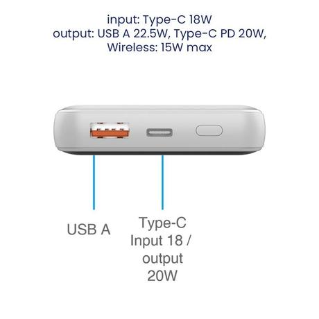Stuffcool 10000 mAh Power Bank, PB9018W Blue-6
