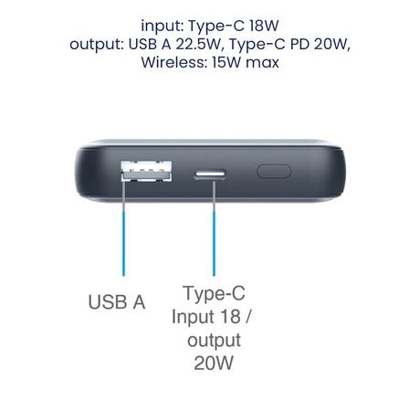 Stuffcool 10000 mAh Power Bank, PB9018W Grey-1