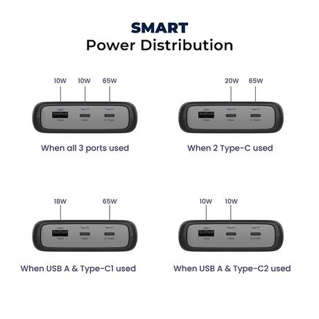 Stuffcool 20000 mAh Power Bank, Superpower Black-5