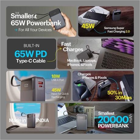 Stuffcool Giga 20000 mAh Power Bank with Type-C Cable, Black-6