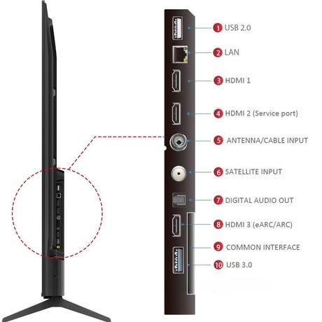 TCL 75P6L 190.5 cm (75 inch) Ultra HD Google TV, Black-20