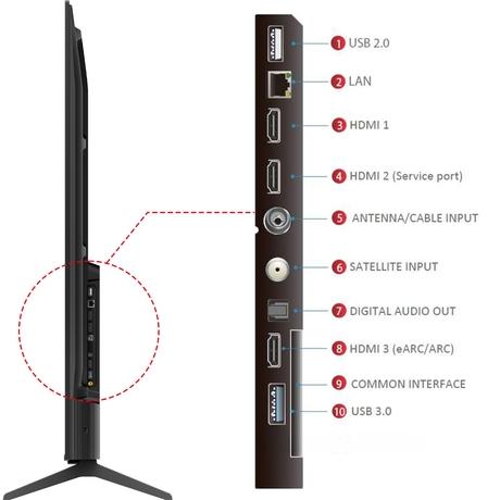 TCL 75P6L 190.5 cm (75 inch) Ultra HD Google TV, Black-20