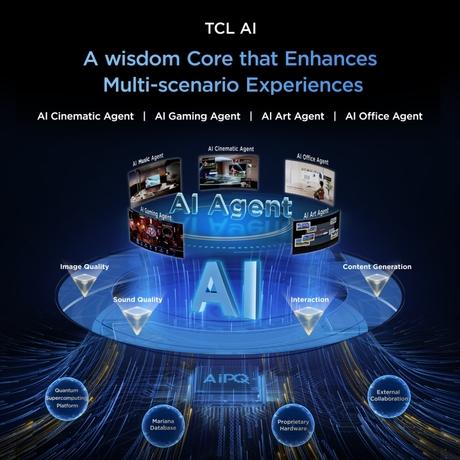 TCL T6D 139.7 cm (55 inch) QLED Google TV, 55T6D, Black-12