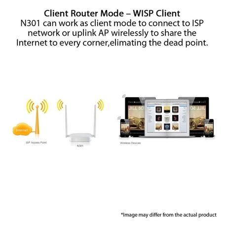 Tenda N301 Wireless-N300 Easy Setup Router (White, Not a Modem)-3