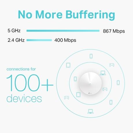 TP-Link Deco M5(1-Pack) AC1300 Whole Home Mesh Dual Band Wi-Fi, HomeCare Build-in Antivirus and Parental Controls Router, Wi-Fi Booster, Compatible with Alexa (Covers Up to 2000 sq ft) White-4