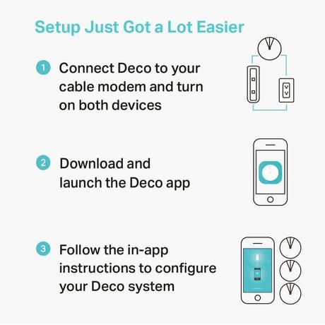 TP-Link Deco M5(1-Pack) AC1300 Whole Home Mesh Dual Band Wi-Fi, HomeCare Build-in Antivirus and Parental Controls Router, Wi-Fi Booster, Compatible with Alexa (Covers Up to 2000 sq ft) White-5