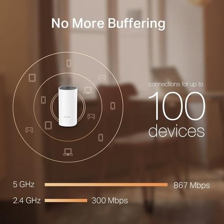 TP-Link Deco M4 (3-Pack) AC1200 Whole Home Mesh Wi-Fi System, Seamless Roaming and Speedy , Work with Amazon Echo/Alexa, Router and Wi-Fi Booster, Parent Control Router White-6