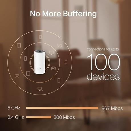 TP-Link Deco M4 (3-Pack) AC1200 Whole Home Mesh Wi-Fi System, Seamless Roaming and Speedy , Work with Amazon Echo/Alexa, Router and Wi-Fi Booster, Parent Control Router White-6