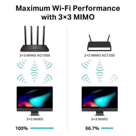 TP-Link Archer C80 AC1900 Dual Band Wireless, Wi-Fi Speed Up to 1300 Mbps/5 GHz + 600 Mbps/2.4 GHz, Full Gigabit, High-Performance WiFi, 1.2GHz CPU, MU-MIMO Router (Black)-5