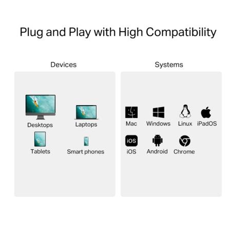 TP-Link UA430C USB 3.0 Type-C to SD & microSD 3.0 Card Reader-4
