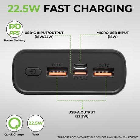 UltraProlink Juice-Up Pro+ 20000 mAh 22.5 W Power Bank, Black-3