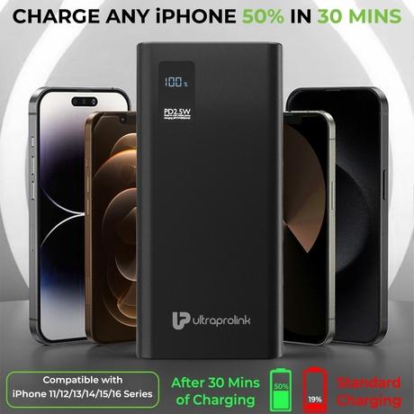 UltraProlink Juice-Up Pro+ 20000 mAh 22.5 W Power Bank, Black-5