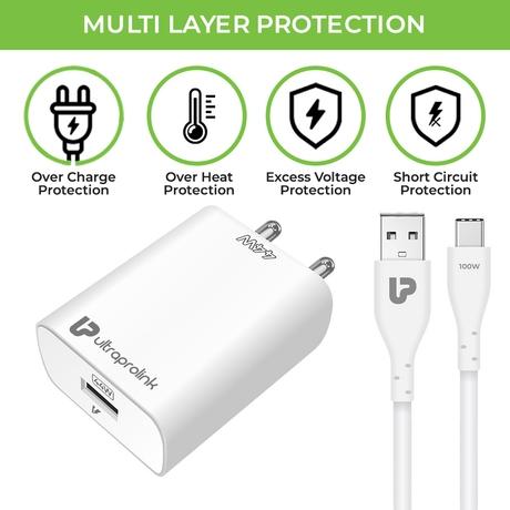 UltraProlink UM1135 44 W Multi Protocol Fast Travel Charger with 100 cm (1 m) Fast Charging Cable-4