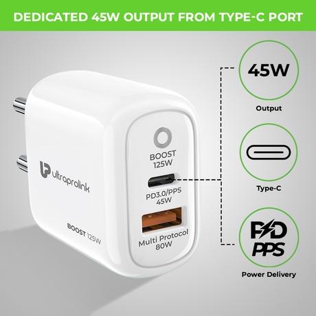 UltraProlink 125 W Dual USB Multi-Protocol Fast Travel Charger with 100 cm (1 m) Type-C to Type-C Cable-1