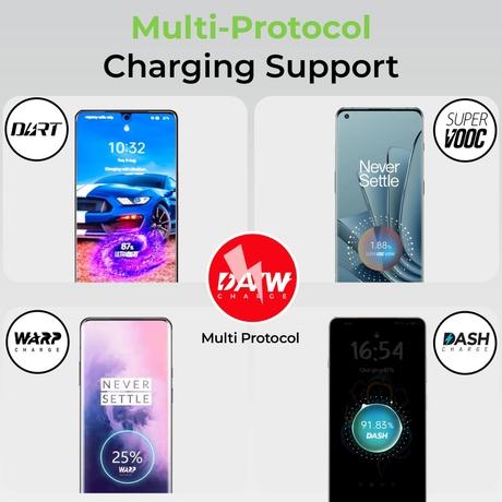UltraProlink 100 W SVC Mobile Charger with Cable-1