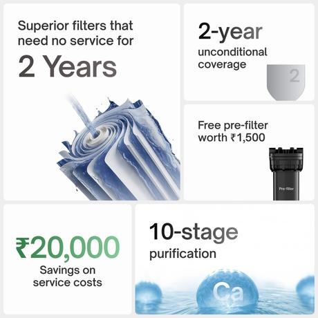 Urban Company Native 8 L Copper Water Purifier, M1-7