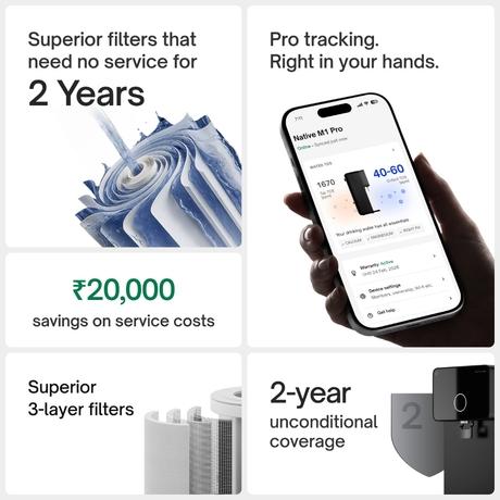 Urban Company Native M1 Pro Water Purifier, 10-Stage RO+UV+Copper+Alkaline+Mineraliser, No Service for 2 Years, Smart Real-time Tracking-2