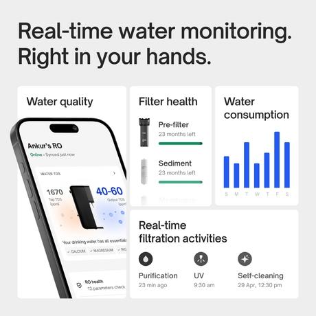 Urban Company Native M1 Pro Water Purifier, 10-Stage RO+UV+Copper+Alkaline+Mineraliser, No Service for 2 Years, Smart Real-time Tracking-4