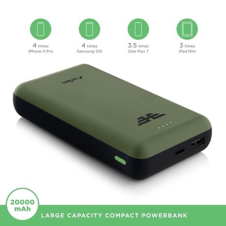 Urbn 20000 mAh Ultra Compact Power Bank, 22.5 W Superfast Charging Technology, Quick Charge and Power Delivery Compatible, 12 Layers Circuit Protection, Smart Adaptive IC, Cable Included, LED Indicator, Camo-5