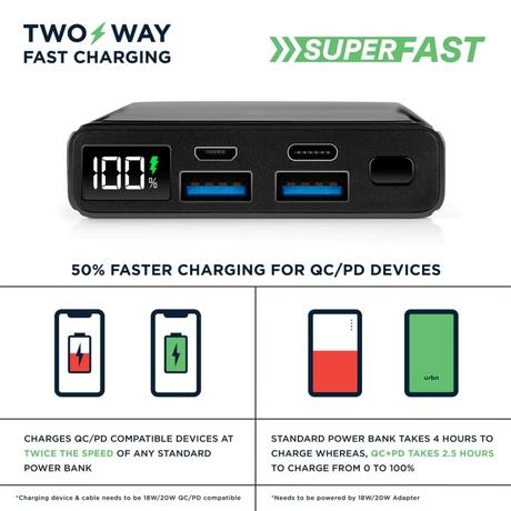 Urbn UPR107 10000 mAh Wireless Power Bank, Black-5