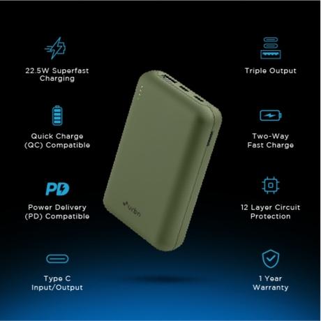 Urbn 20000 mAh 22.5W Nano Power Bank, Camo-2