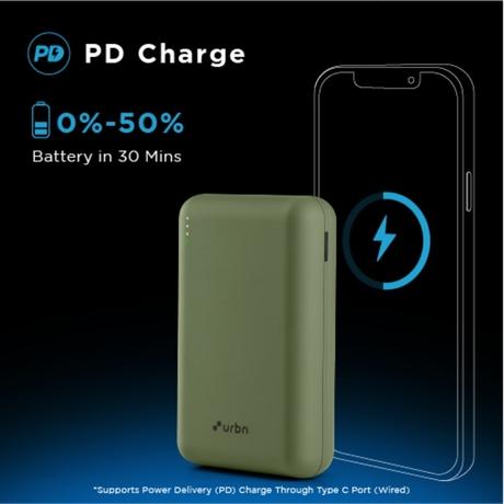 Urbn 20000 mAh 22.5W Nano Power Bank, Camo-4