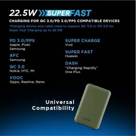 Urbn 20000 mAh 22.5W Nano Power Bank, Camo-6