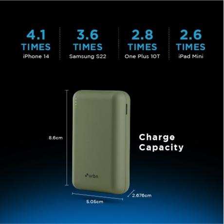 Urbn 20000 mAh 22.5W Nano Power Bank, Camo-7