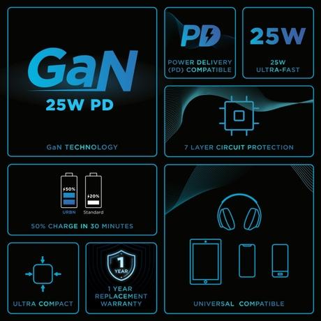 Urbn 25 W PD GaN Wall Adapter, White-2