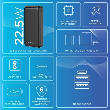 Urbn 20000 mAh 22.5 W Power Bank, Black, UPR211-3